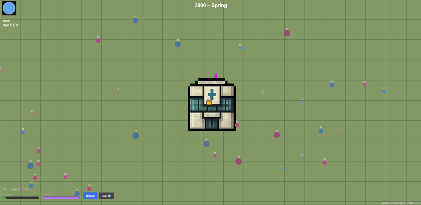 Games like Life Simulation