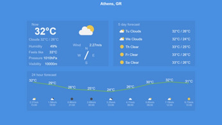 Weather - By WG Image