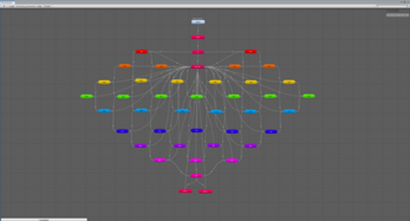 Lincoln's MicroLife screenshot