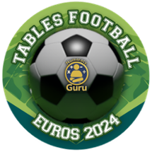 Tables Football - European Championships 2024 Image