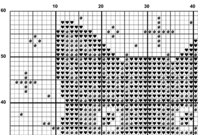 The Noir Dimension - Cross Stitch Zine Image