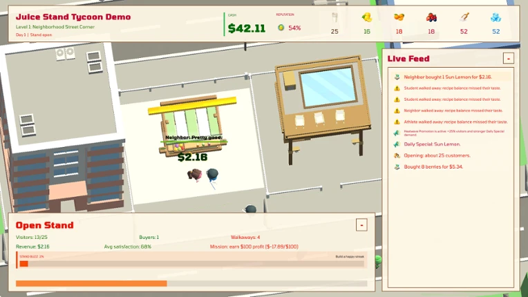 Juice Stand Tycoon Image
