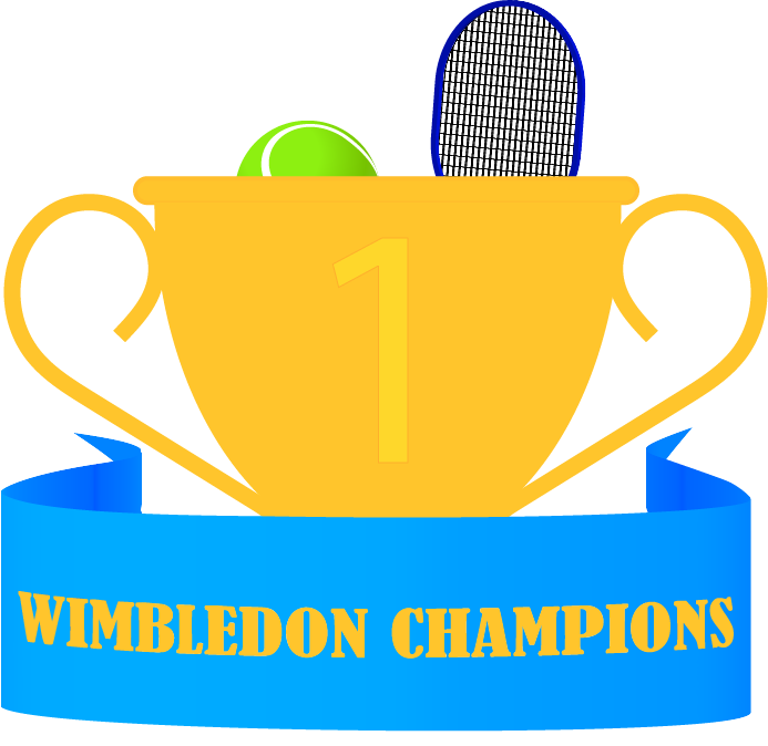 Games like Wimbledon Champions