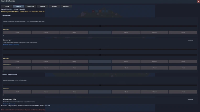 Fiducia: Rent The World screenshot
