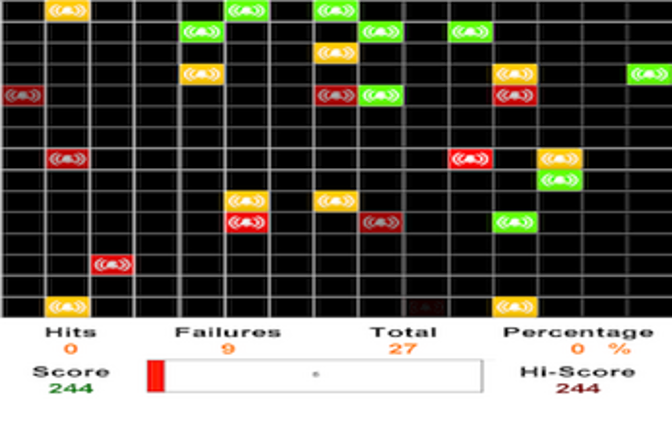 Alarmas Image