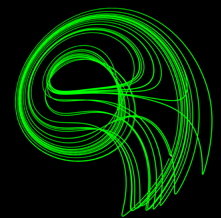 Games like Chaotic Attractors