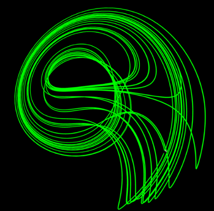 Chaotic Attractors Image