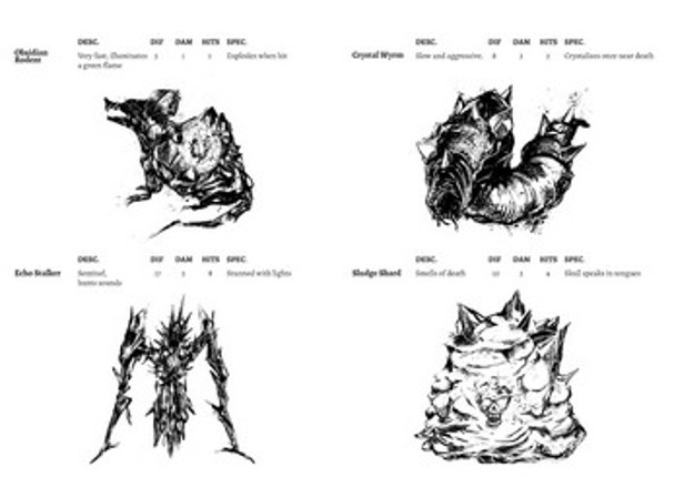 Madrot Cray Torth's Field guide to the Crystalline Depths Image