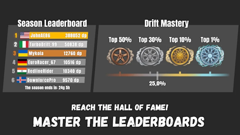 Gripless: Drift Racing Game Image