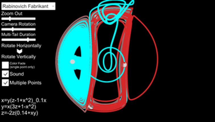 Chaotic Attractors Image