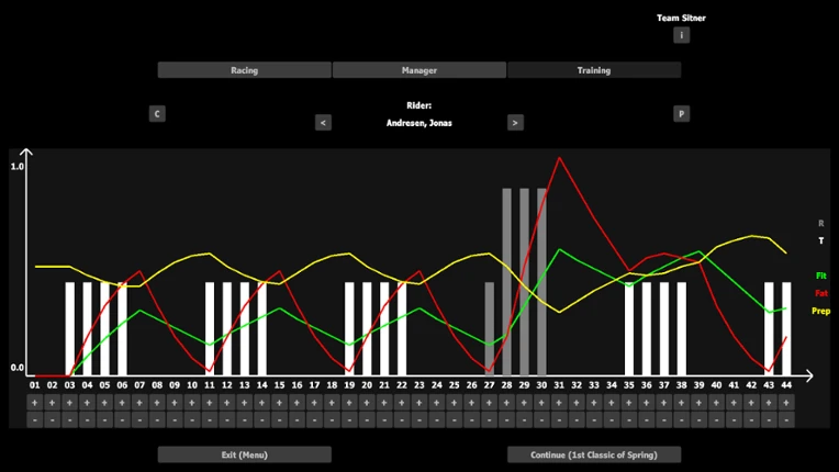 Kassei - Road Cycling: Next Season Image