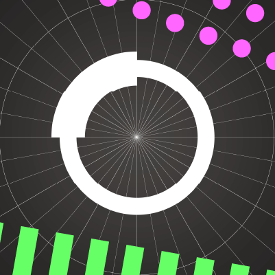 Games like NoteBeat