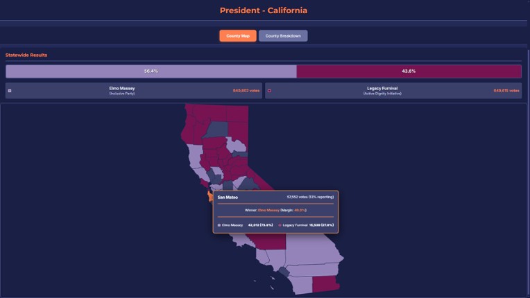 StateOS: The Political Sandbox screenshot