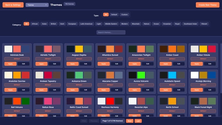 StateOS: The Political Sandbox screenshot