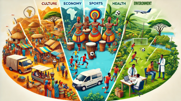 Games like TERANGA QUEST