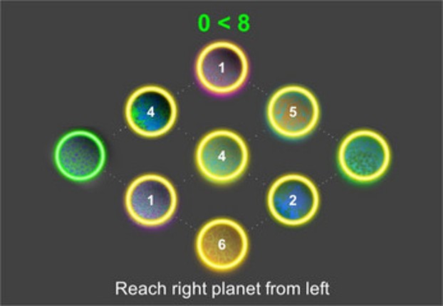 Planetravel Image