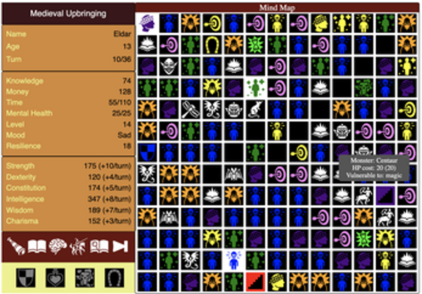 Medieval Upbringing 7DRL screenshot