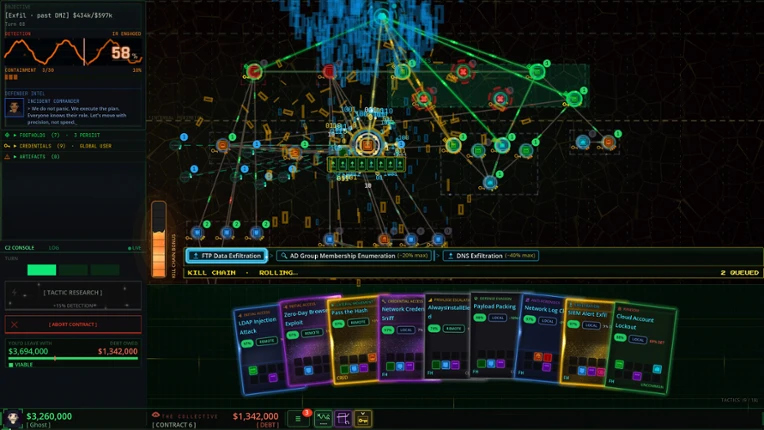 Project RedTeam: Contract Offensive Image