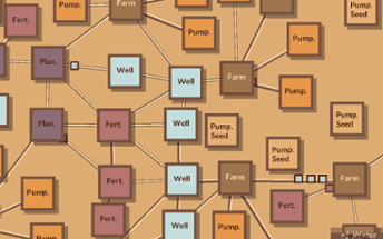 The Node Farm Image