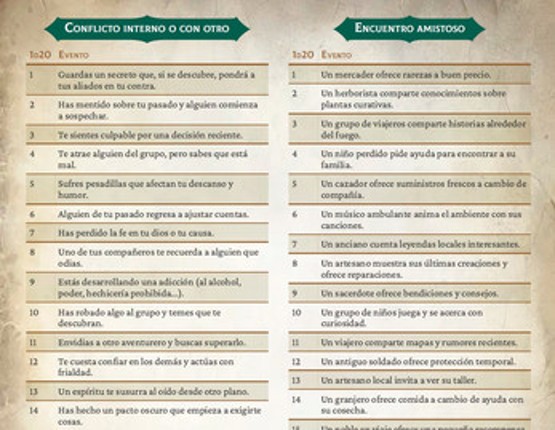 DRAGONBANE: Manual del dejota 0.3 Image