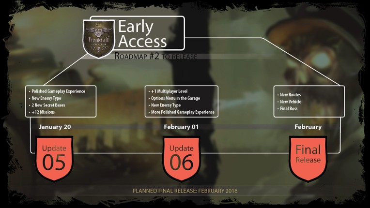 Ironkraft: Road to Hell screenshot