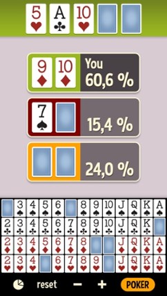 Odds Calculator Poker Image