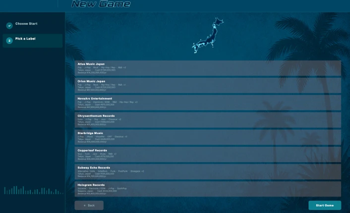 Recoup 'n' Roll: Music Industry Simulator Image