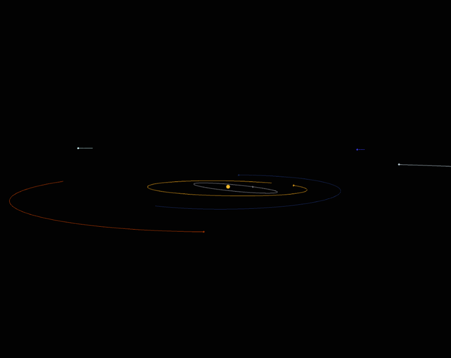 Games like Solarsystem Simulation