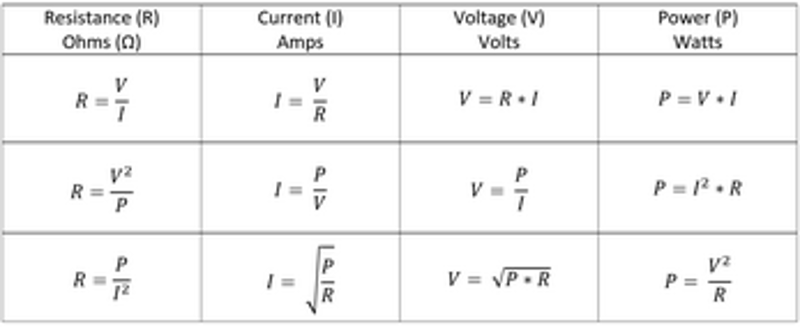 electricity game Image