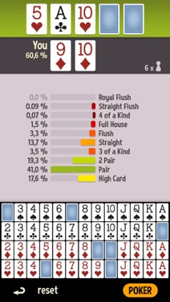 Odds Calculator Poker Image