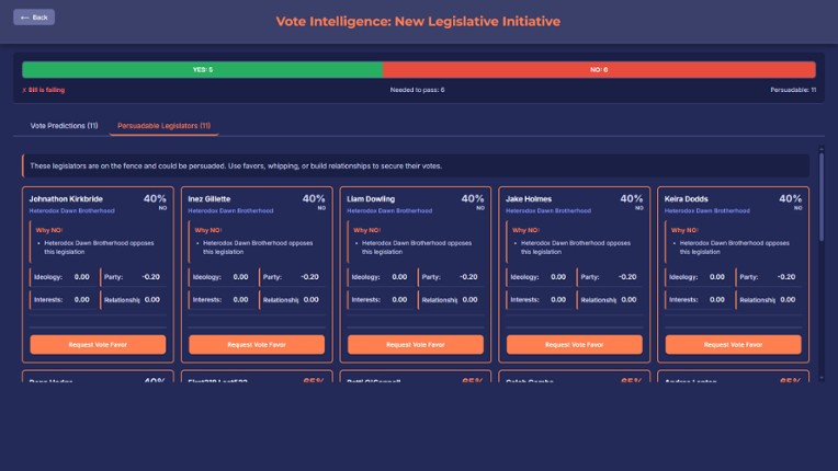 StateOS: The Political Sandbox screenshot