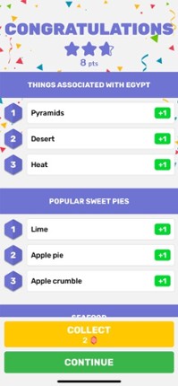 Fast List - How Far Can You Go Image