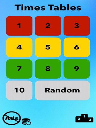 Times Tables - Test and Learn Image
