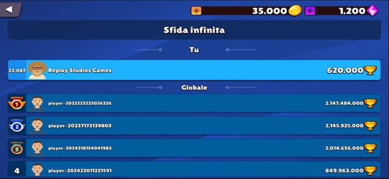 Avanti L'Altro Quiz screenshot