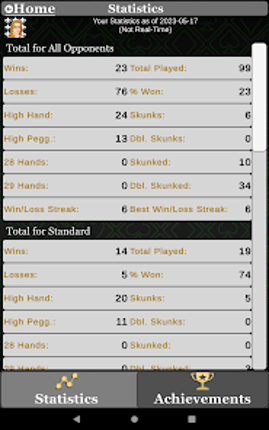 Cribbage Pro screenshot
