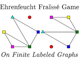 Ehrenfeucht–Fraïssé Game for Finite Graphs Image