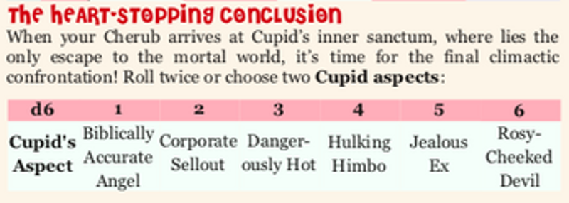 No Love Lost: An RPG Valentine for Two Players screenshot