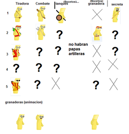 Straungers of Chips screenshot