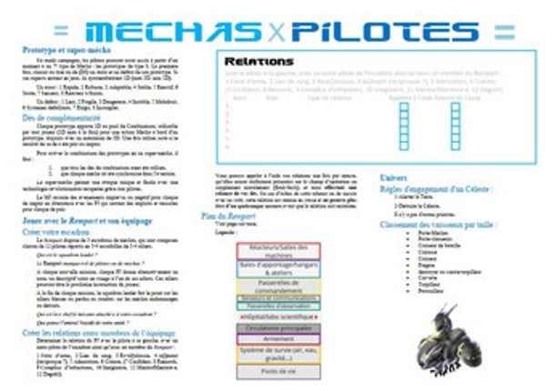 Méchas X Pilotes v1.2 screenshot