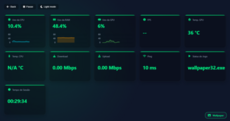 Steins;Tracker Image
