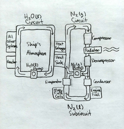 Breakdown screenshot