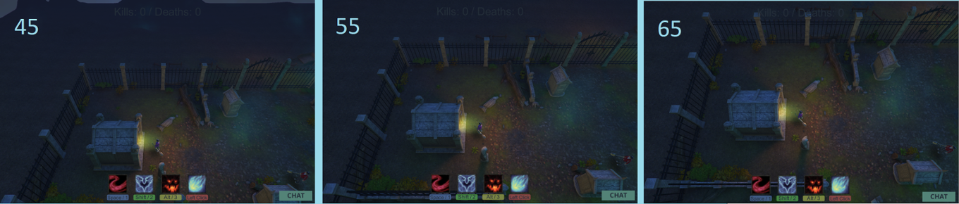 Games like Lil' Arena