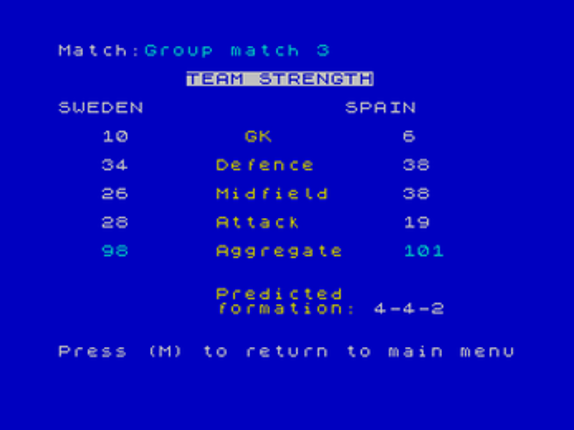 GOLD RUSH '94  -The run for bronze Image