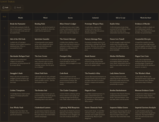 Coalridge Score Builder Web App for Blades in the Dark Image
