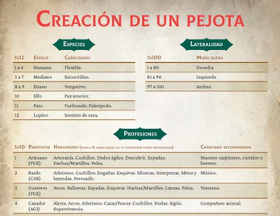 DRAGONBANE: Manual del pejota 1.3 Image