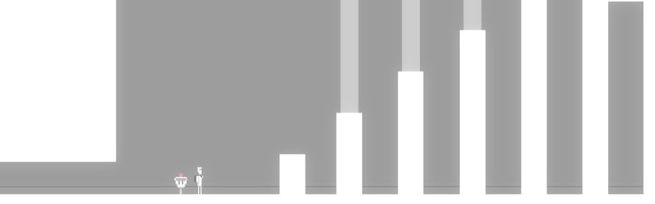 Games like Retrostasis