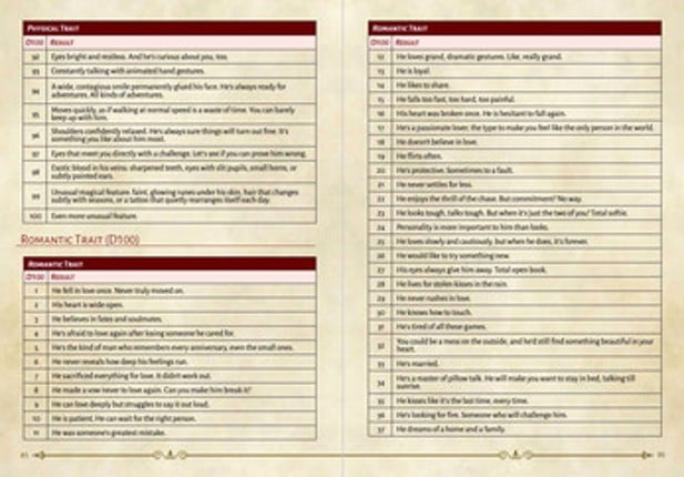 Tome of Endless Romance 2 Image