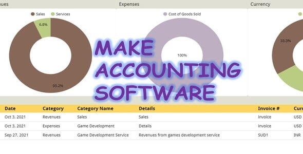 Games like Accounting Software with Google Sheets