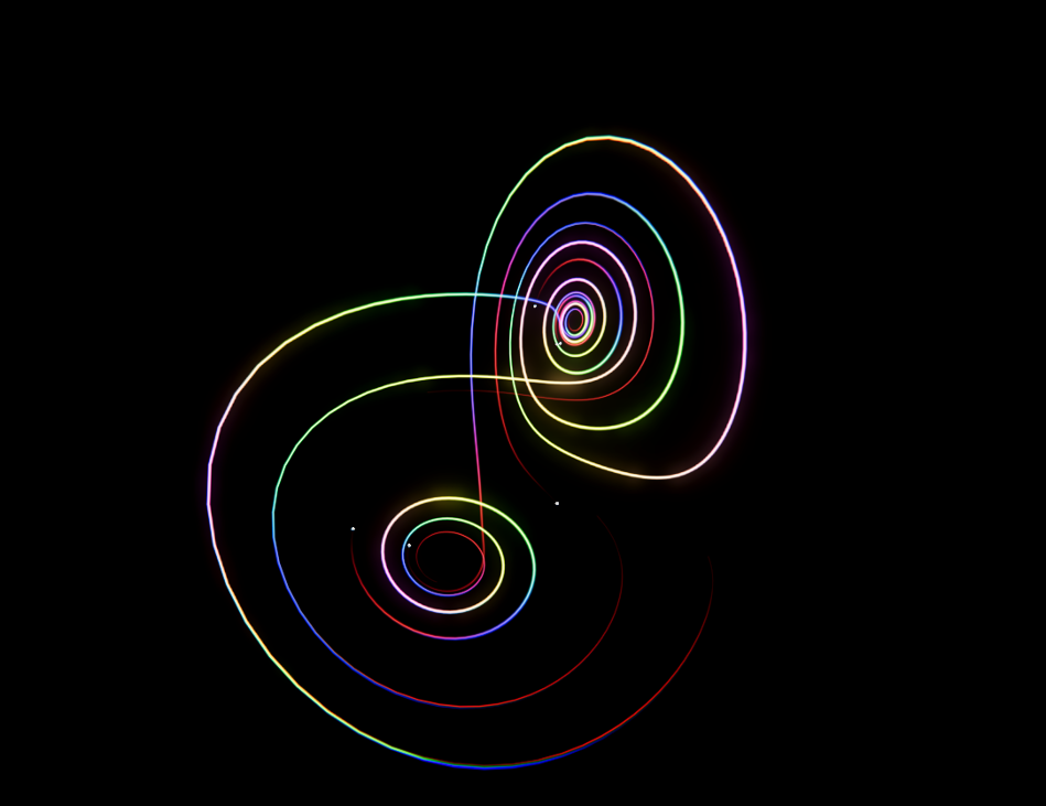 Games like Lorenz Attractor Visualizer