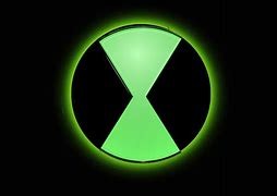 Games like Card Play